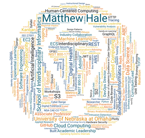 A circular word cloud in blue, gold, and orange, with lightbulb-shaped negative space and terms from Matthew Hale’s writing.