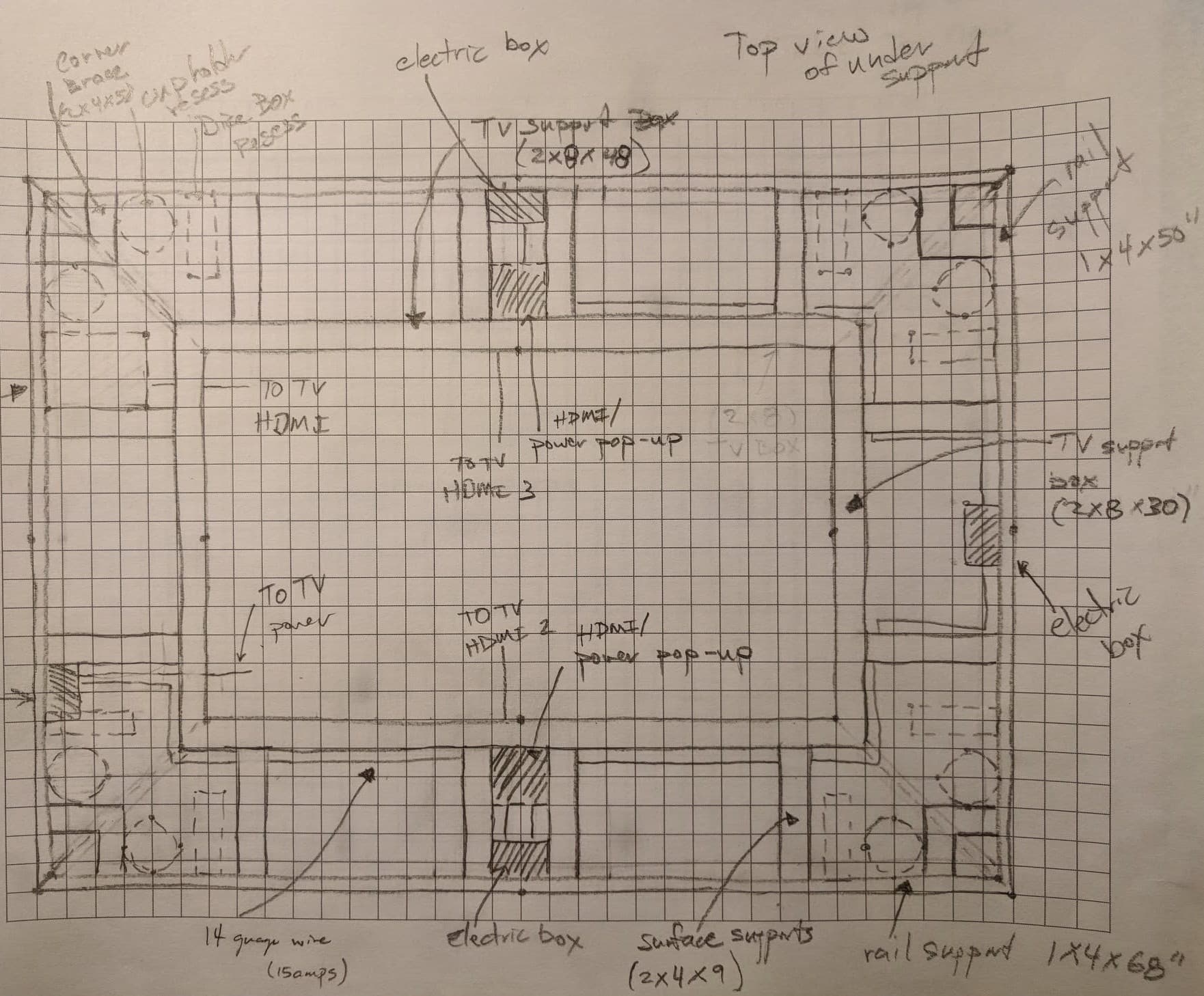 Hand-drawn gaming table plans on graph paper, showing the screen opening, supports, and cable routes.